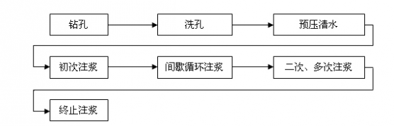 新奥门2024资料大全四不像